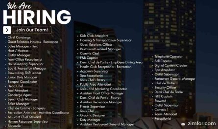 InterContinental Hotels Jobs Qatar