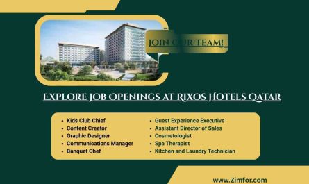Explore Job Openings at Rixos Hotels Qatar