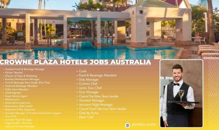 Crowne Plaza Hotels jobs Australia