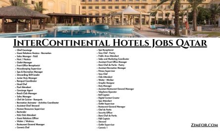 InterContinental Hotels Jobs Qatar