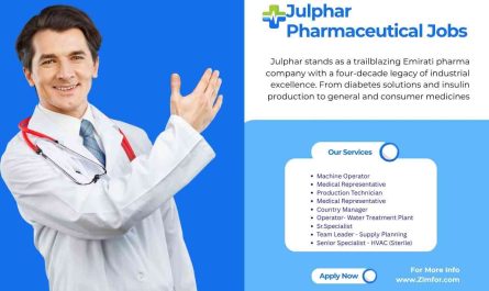 Julphar Pharmaceutical Jobs