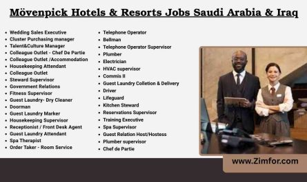 Movenpick Hotels and Resorts Jobs Saudi Arabia, Iraq