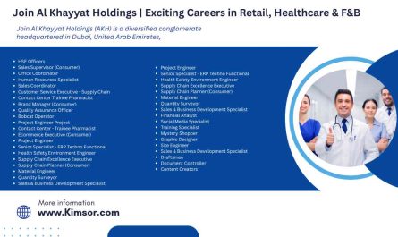 Join Al Khayyat Holdings | Exciting Careers in Retail, Healthcare & F&B