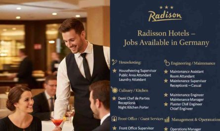 Radisson Hotels – Jobs Available in Germany
