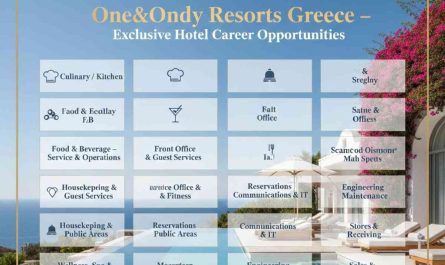 One&Only Resorts Greece – Exclusive Hotel Career Opportunities